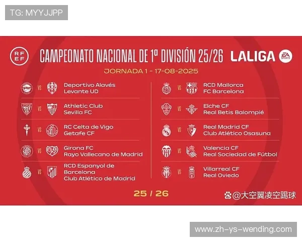 西甲联赛赛程变化趋势及赛季密集比赛影响解读